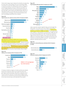 2014 DBIR page 33